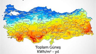 Türkiye'nin güneş enerjisi potansiyeli ve yenilenebilir enerji altyapısı yatırımları